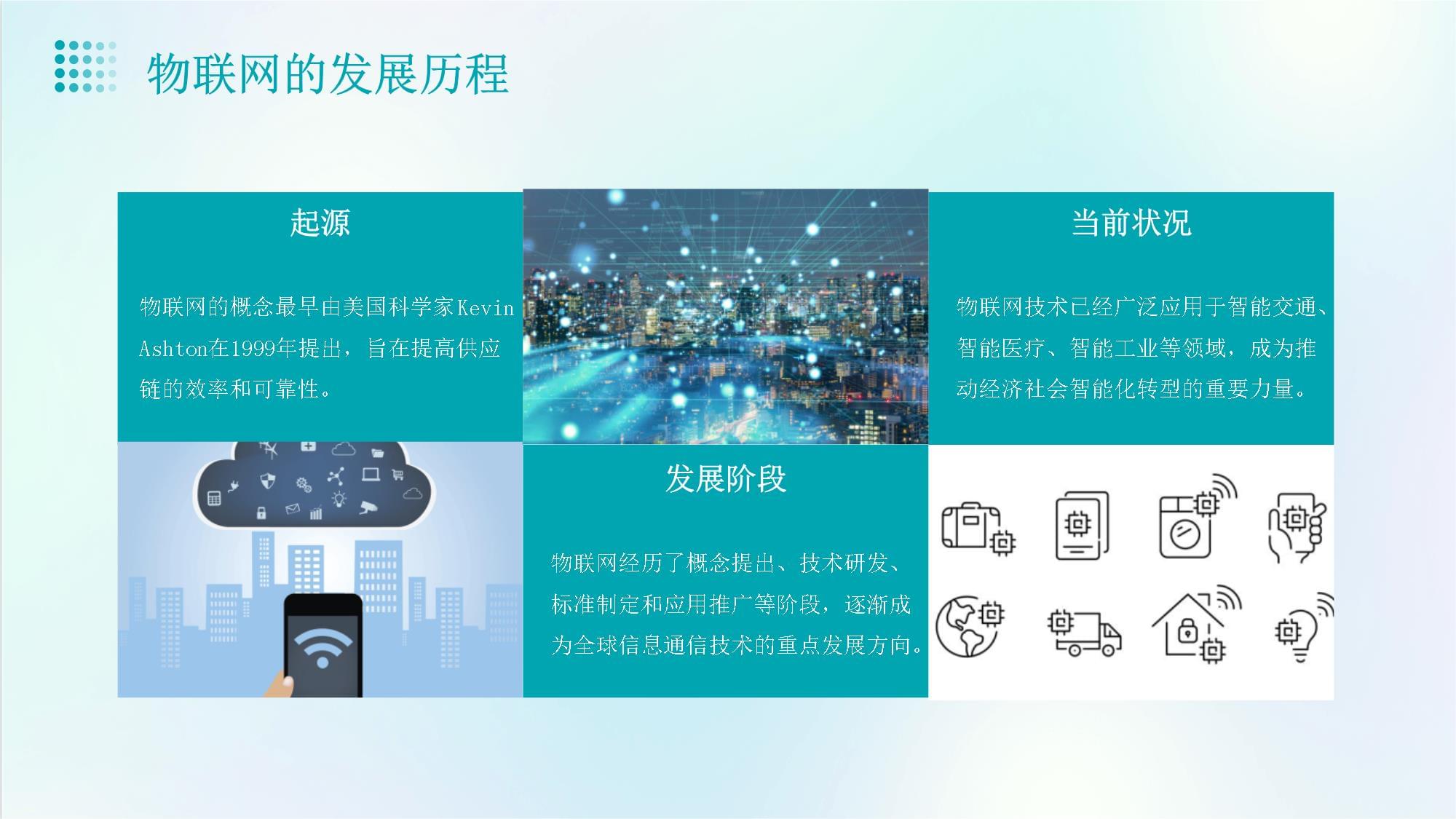 物聯網 從技術研發到現實應用的革命性跨越