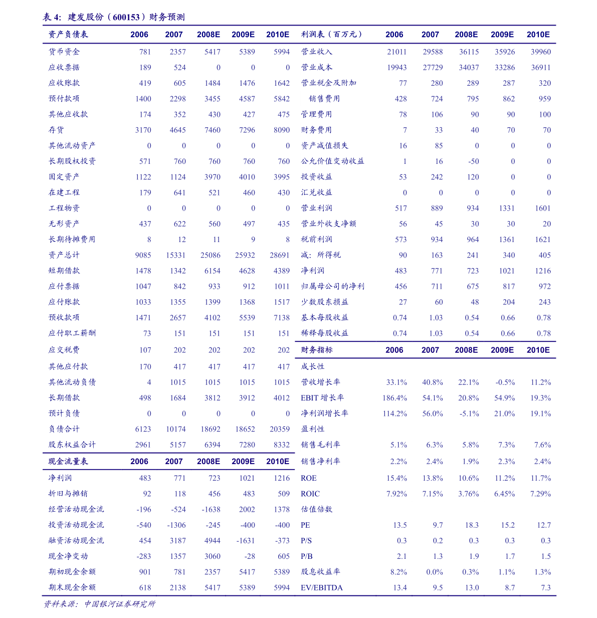 2022年數(shù)字經(jīng)濟(jì)龍頭股聚焦 金融科技外包領(lǐng)域的領(lǐng)跑者